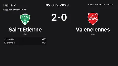 Report: Saint Etienne vs Valenciennes (2023-06-02)