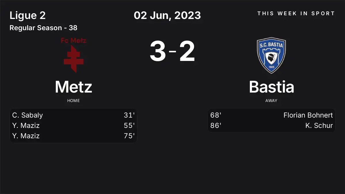 Report: Metz vs Bastia (2023-06-02)