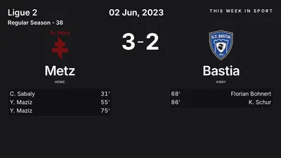 Report: Metz vs Bastia (2023-06-02)