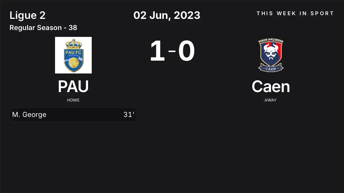 Report: PAU vs Caen (2023-06-02)