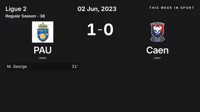 Report: PAU vs Caen (2023-06-02)