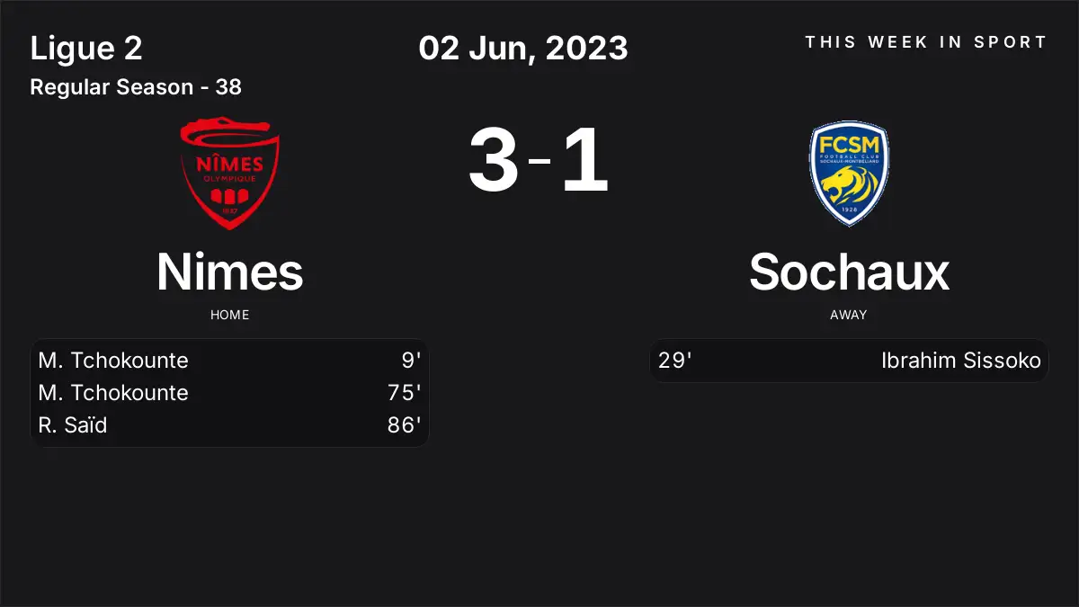 Report: Nimes vs Sochaux (2023-06-02)