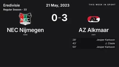 Report: NEC Nijmegen vs AZ Alkmaar (2023-05-21)