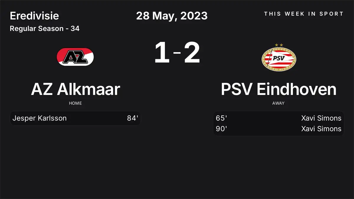 Report: AZ Alkmaar vs PSV Eindhoven (2023-05-28)