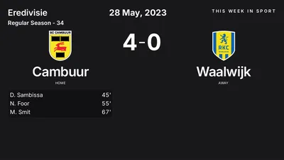 Report: Cambuur vs Waalwijk (2023-05-28)
