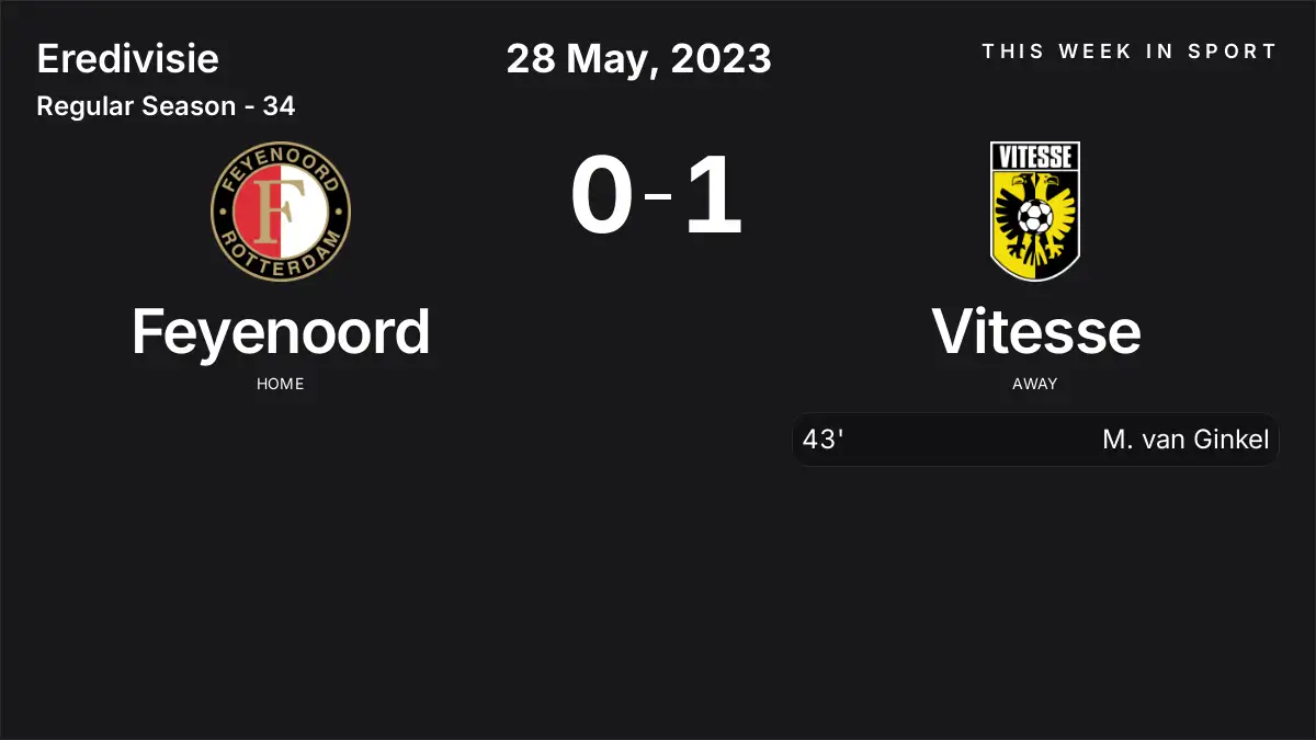 Report: Feyenoord vs Vitesse (2023-05-28)