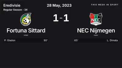 Report: Fortuna Sittard vs NEC Nijmegen (2023-05-28)