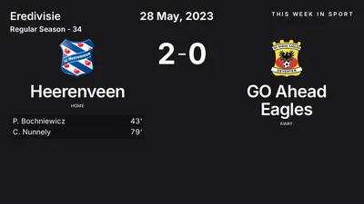 Report: Heerenveen vs GO Ahead Eagles (2023-05-28)