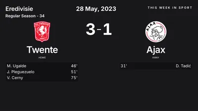 Report: Twente vs Ajax (2023-05-28)