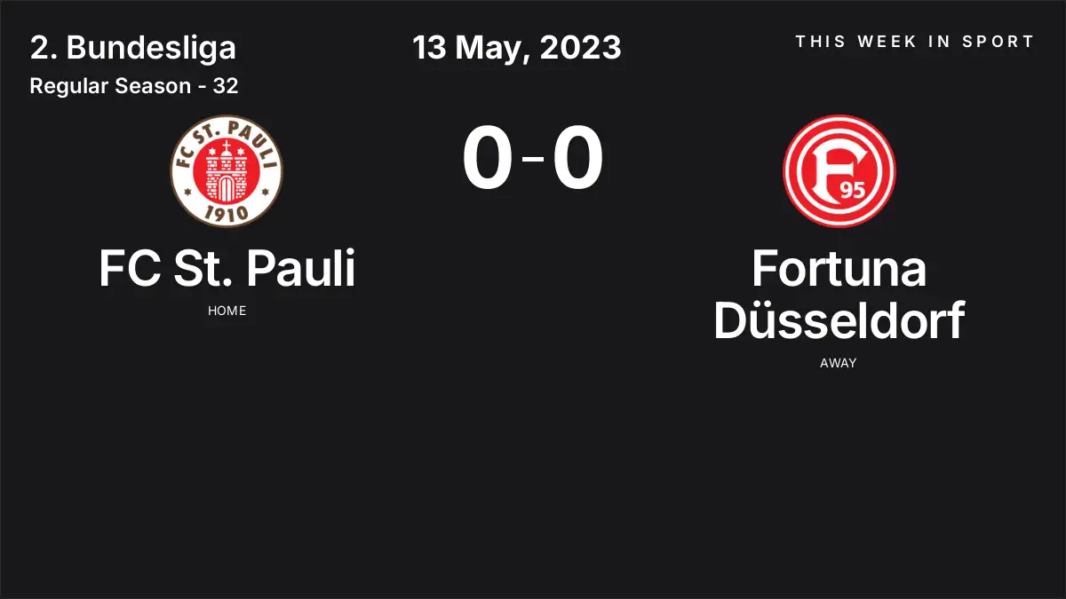 Report: FC St. Pauli vs Fortuna Düsseldorf (2023-05-13)