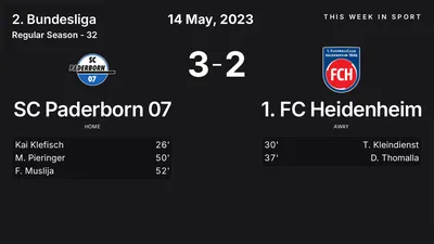 Report: SC Paderborn 07 vs 1. FC Heidenheim (2023-05-14)