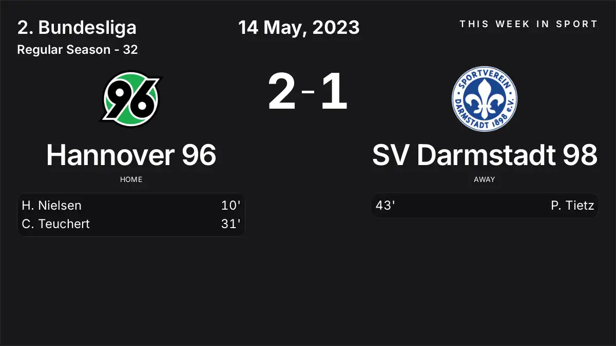 Report: Hannover 96 vs SV Darmstadt 98 (2023-05-14)