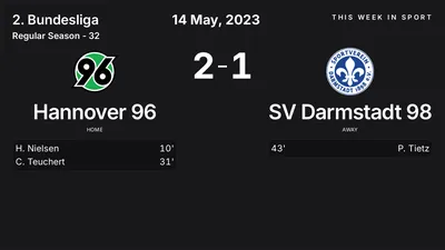 Report: Hannover 96 vs SV Darmstadt 98 (2023-05-14)