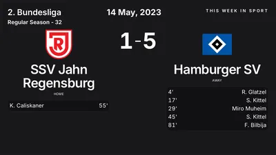 Report: SSV Jahn Regensburg vs Hamburger SV (2023-05-14)