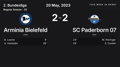 Report: Arminia Bielefeld vs SC Paderborn 07 (2023-05-20)