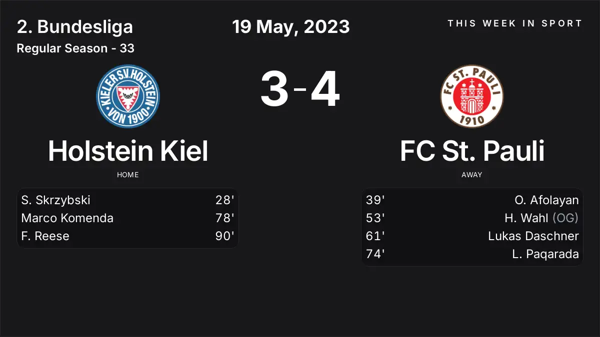 Report: Holstein Kiel vs FC St. Pauli (2023-05-19)