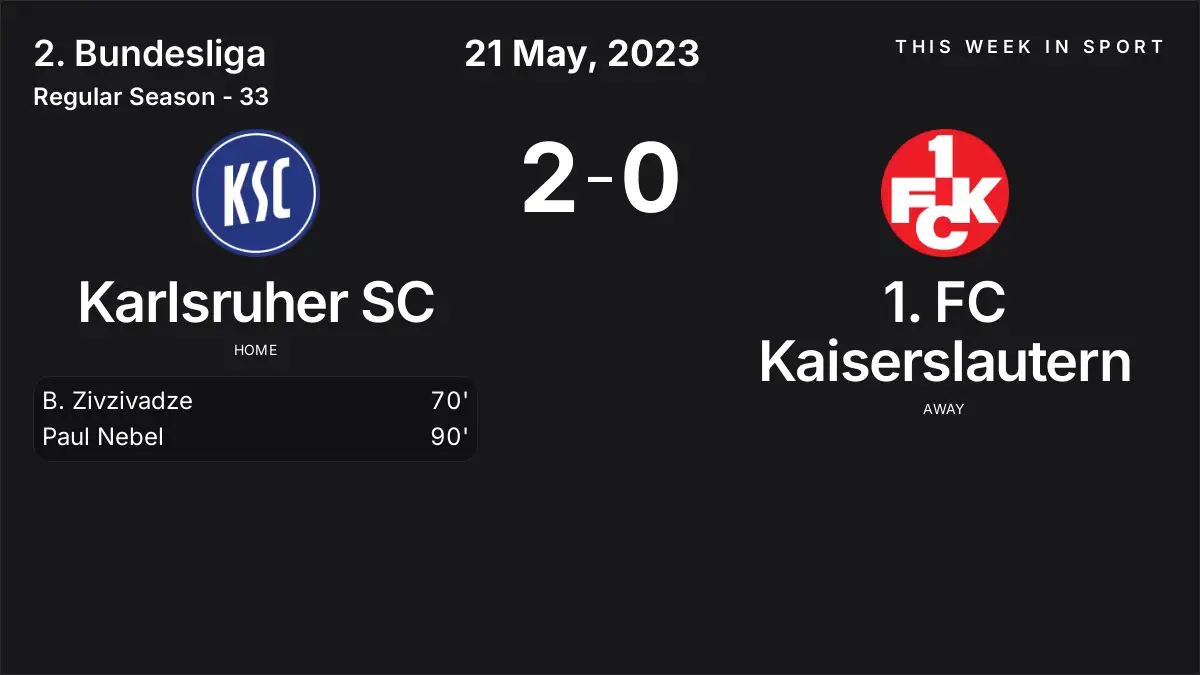 Report: Karlsruher SC vs 1. FC Kaiserslautern (2023-05-21)