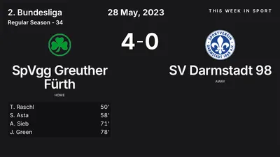 Report: SpVgg Greuther Fürth vs SV Darmstadt 98 (2023-05-28)