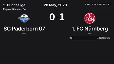 Report: SC Paderborn 07 vs 1. FC Nürnberg (2023-05-28)