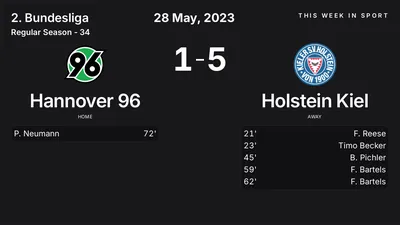 Report: Hannover 96 vs Holstein Kiel (2023-05-28)