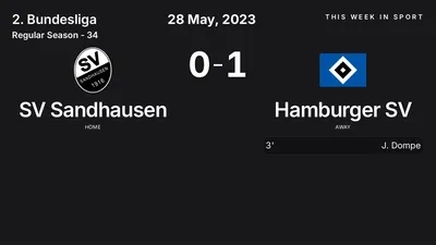 Report: SV Sandhausen vs Hamburger SV (2023-05-28)