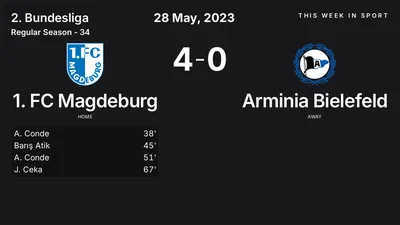 Report: 1. FC Magdeburg vs Arminia Bielefeld (2023-05-28)