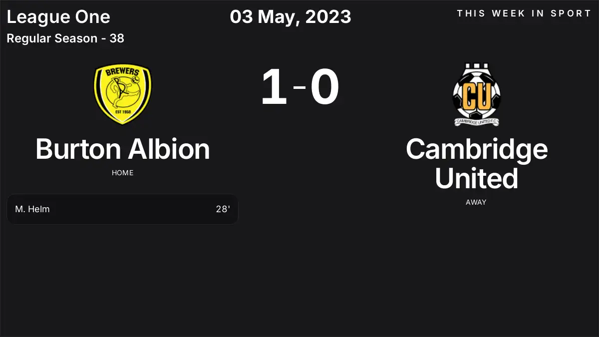 Report: Burton Albion vs Cambridge United (2023-05-03)