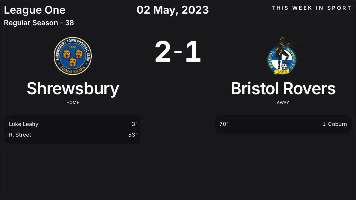 Report: Shrewsbury vs Bristol Rovers (2023-05-02)