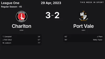 Report: Charlton vs Port Vale (2023-04-29)