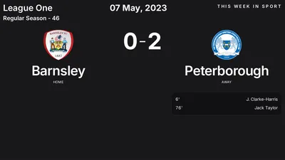 Report: Barnsley vs Peterborough (2023-05-07)