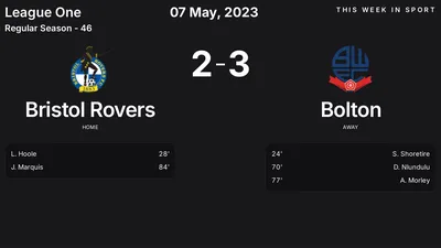 Report: Bristol Rovers vs Bolton (2023-05-07)