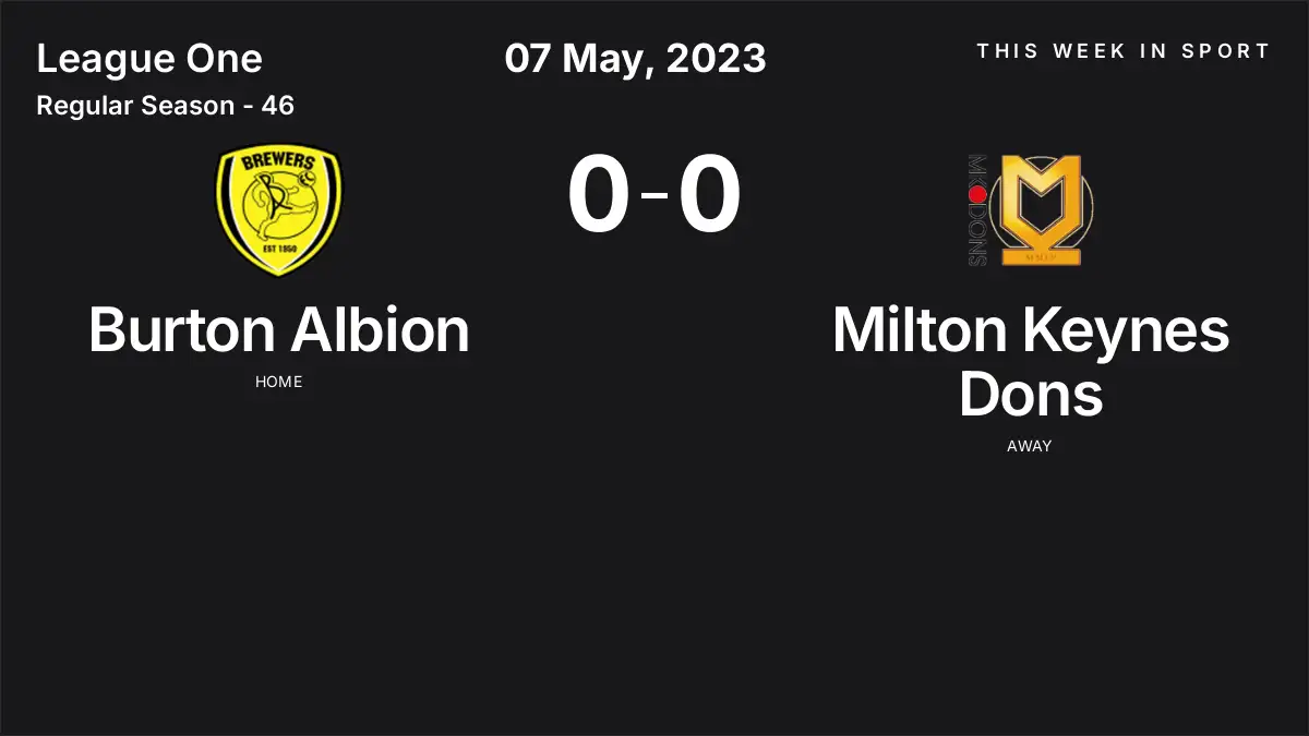 Report: Burton Albion vs Milton Keynes Dons (2023-05-07)