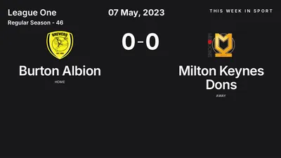 Report: Burton Albion vs Milton Keynes Dons (2023-05-07)