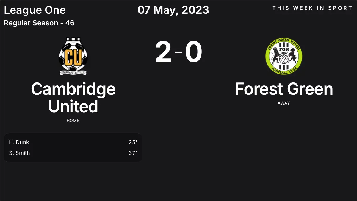 Report: Cambridge United vs Forest Green (2023-05-07)