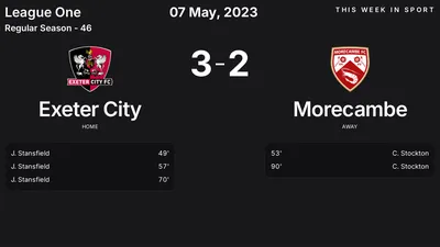 Report: Exeter City vs Morecambe (2023-05-07)