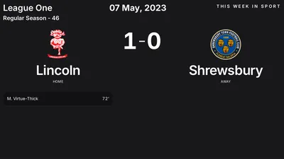 Report: Lincoln vs Shrewsbury (2023-05-07)