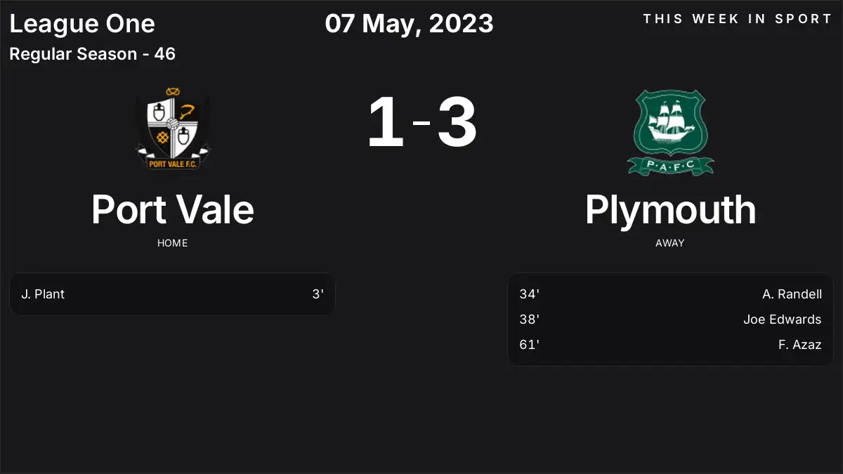Report: Port Vale vs Plymouth (2023-05-07)