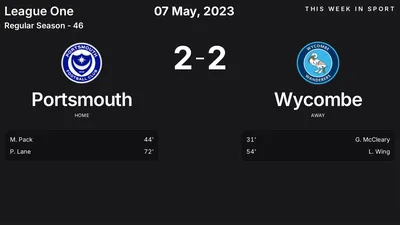 Report: Portsmouth vs Wycombe (2023-05-07)