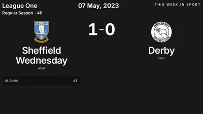 Report: Sheffield Wednesday vs Derby (2023-05-07)