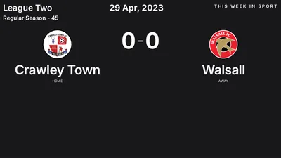Report: Crawley Town vs Walsall (2023-04-29)