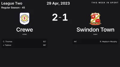 Report: Crewe vs Swindon Town (2023-04-29)