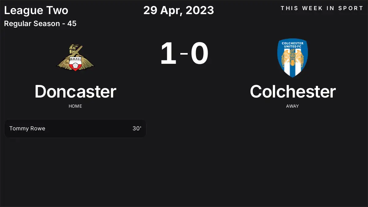 Report: Doncaster vs Colchester (2023-04-29)