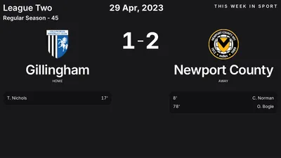 Report: Gillingham vs Newport County (2023-04-29)