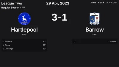 Report: Hartlepool vs Barrow (2023-04-29)