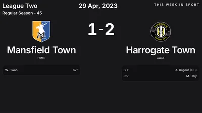Report: Mansfield Town vs Harrogate Town (2023-04-29)