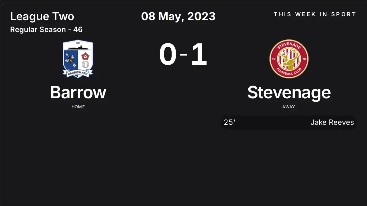 Report: Barrow vs Stevenage (2023-05-08)