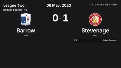 Report: Barrow vs Stevenage (2023-05-08)