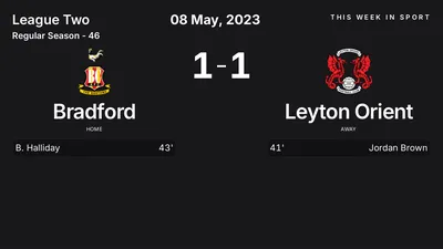 Report: Bradford vs Leyton Orient (2023-05-08)