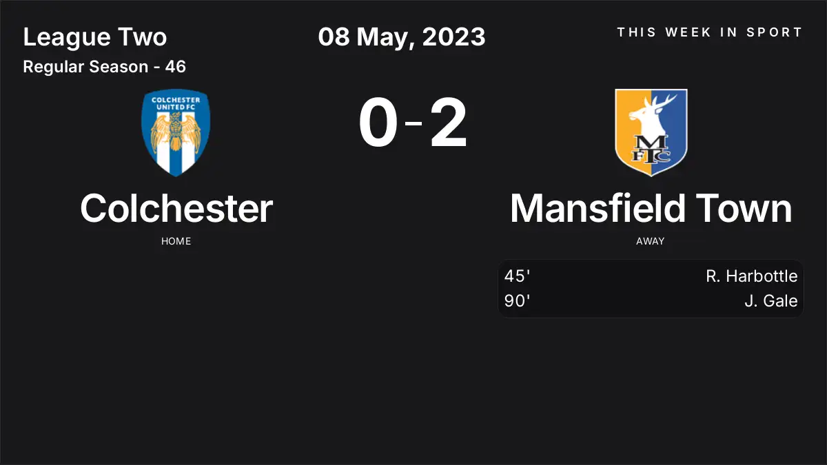Report: Colchester vs Mansfield Town (2023-05-08)