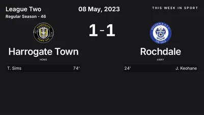 Report: Harrogate Town vs Rochdale (2023-05-08)